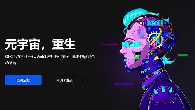 智能平仓风控